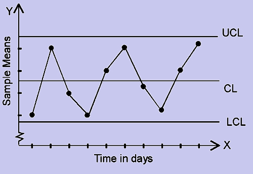 1098_X bar charts7.png